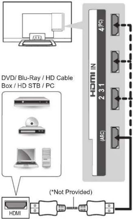 LG 55LM649S - ΣΗΜΕΙΩΣΗ - 1