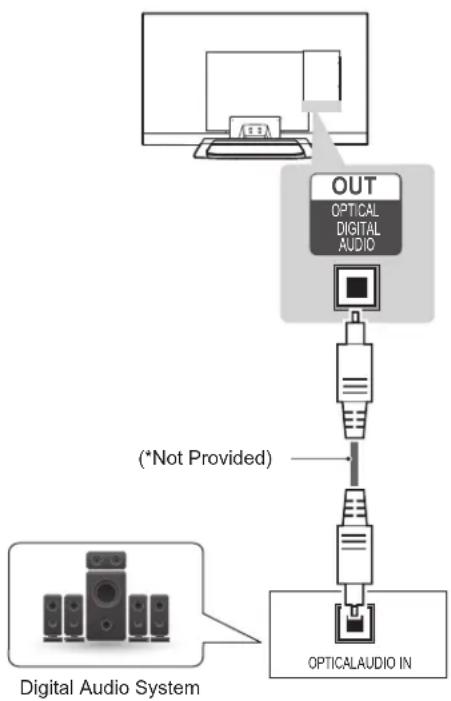 LG 55LM649S - ΣΗΜΕΙΩΣΗ - 1