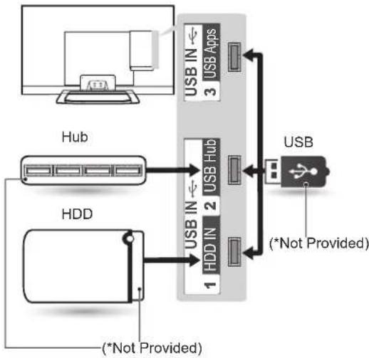 LG 55LM649S - ΣΗΜΕΙΩΣΗ - 1