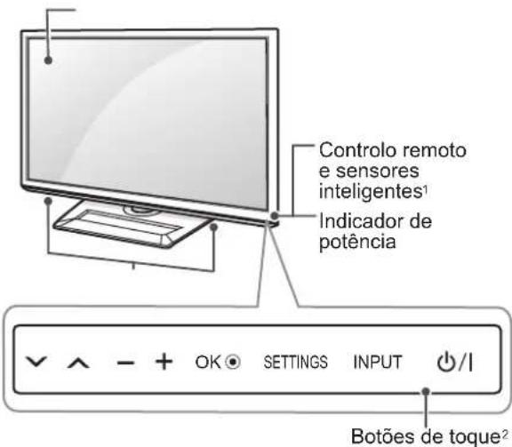 LG 55LM649S - Peças e botões - 1