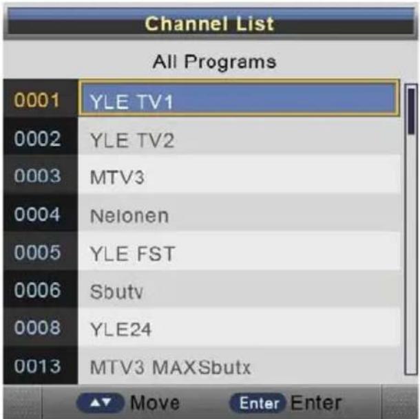 SALORA 22LED3315TDW - Channel List - 1