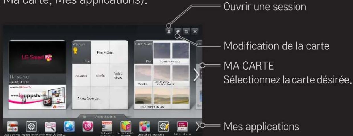 LG 55LS5700 - Appuyez sur la touche HOME de la télécommande. - 1