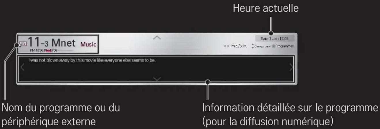 LG 55LS5700 - □Affichage de l'information sur le programme - 2