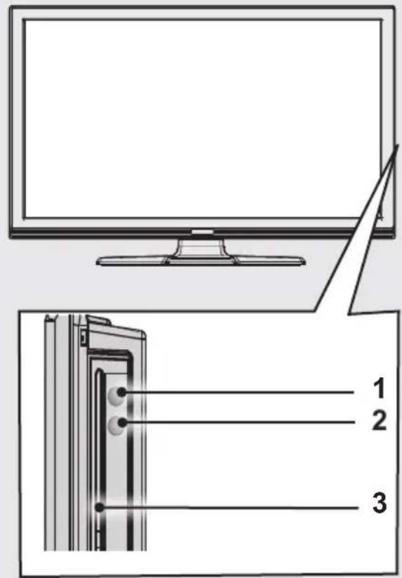 SALORA 24LED8105CD - DVD - Buttons de commande - 2