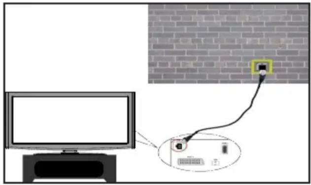 SALORA 50LED8100CS - Pour configurer les paramètres avec fil veuillez consulter la section Paramètres réseau dans le menu Paramètres. - 1