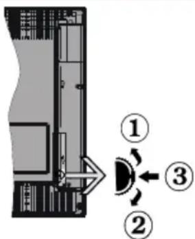 SALORA 19LED8000T - le bouton de contrôle & Fonctionnement de TV - 1