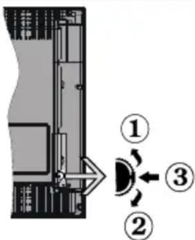 SALORA 22LED8015TDW - Accessoires inclus. - 2