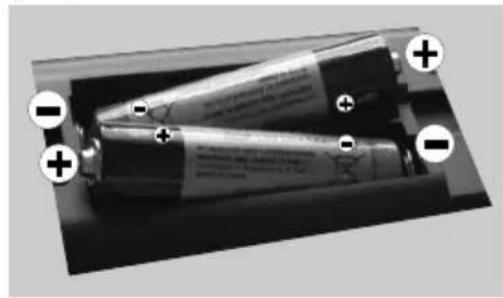 SALORA 22LED8015TDW - Insertion des piles dans la télécommande - 1