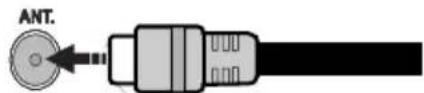 SALORA 22LED8015TDW - Antenne/Kabel aansluitingen - 1