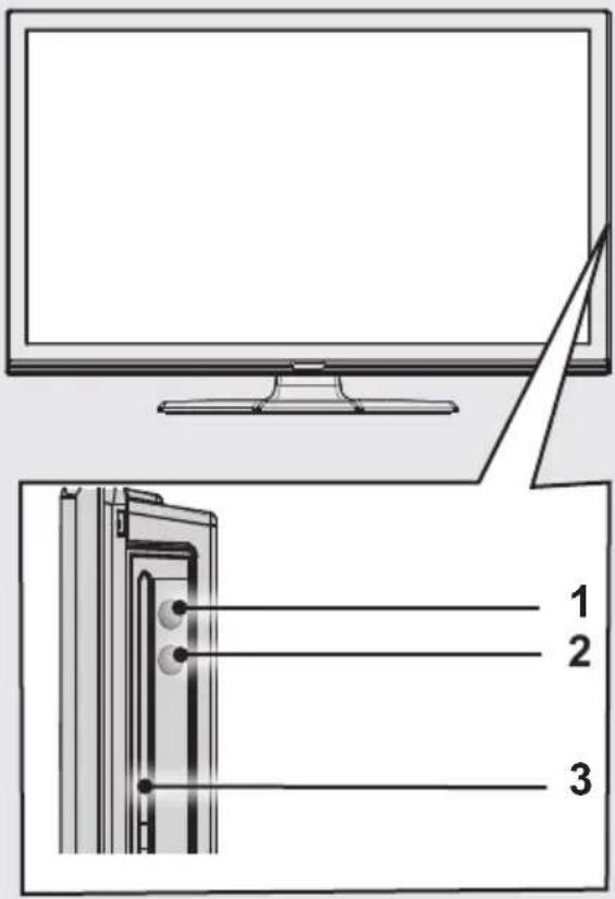 SALORA 24LED8115CDW - DVD - Bedieningstoetsen - 2