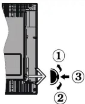 SALORA 22LED8000T - le bouton de contrôle & Fonctionnement de TV - 1