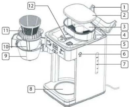 TRISTAR KZ-1228 - użyTkowaNle - 1