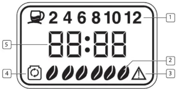 TRISTAR KZ-1228 - DISPLAY - 1