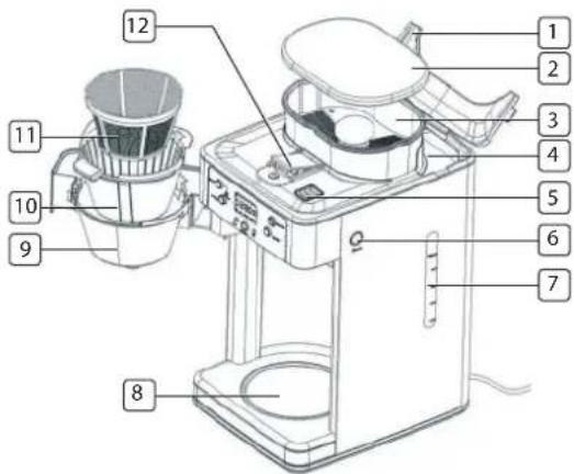 TRISTAR KZ-1228 - uTillização - 1