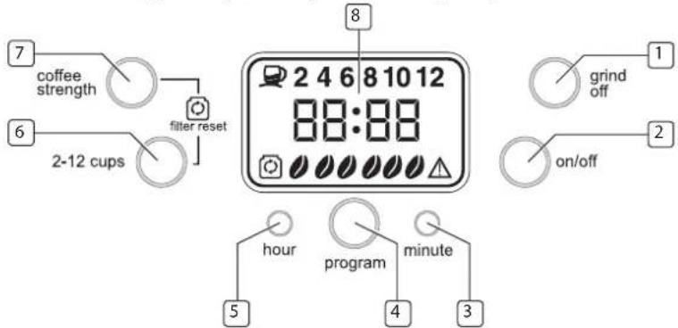 TRISTAR KZ-1228 - PAINEL DE CONTROLO - 1