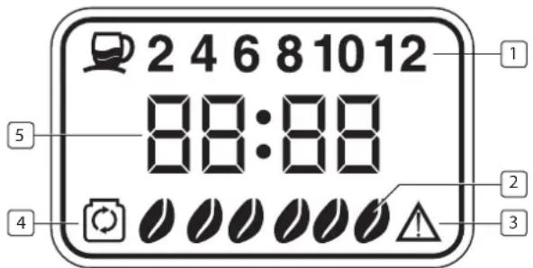 TRISTAR KZ-1228 - DISPLAY - 1