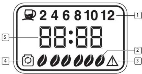TRISTAR KZ-1228 - CONTROL PANEL - 1