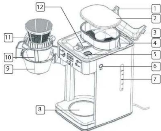 TRISTAR KZ-1228 - aNVäNDNINg - 1