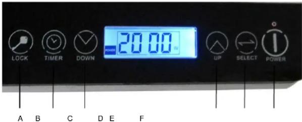 20.00 V LOCK TIMER DOWN UP SELECT POWER A B C D E F