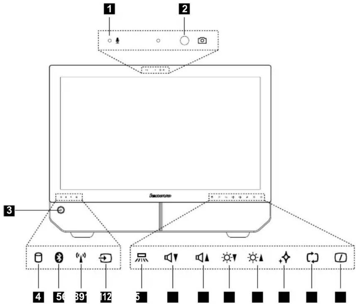 LENOVO IdeaCentre B320 - Front view - 1