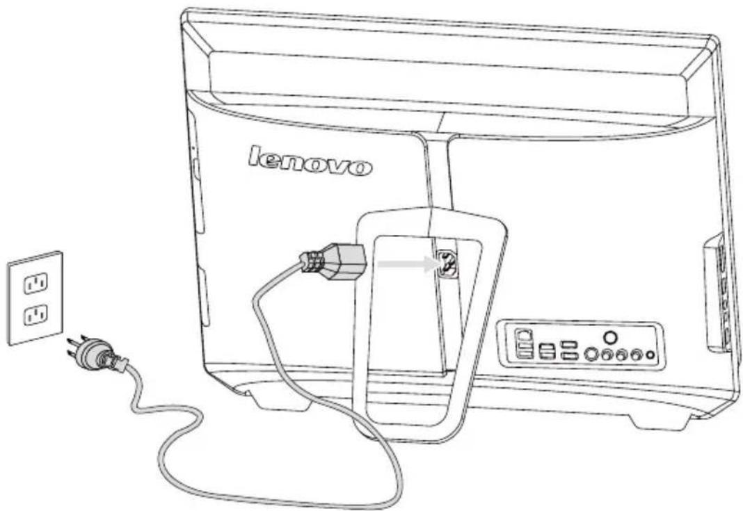 LENOVO IdeaCentre B320 - Connect the power cords properly to grounded electrical outlets. - 1