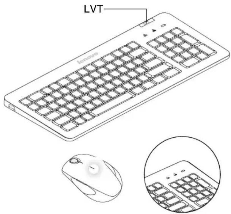LENOVO IdeaCentre B320 - Wireless keyboard and mouse - 1