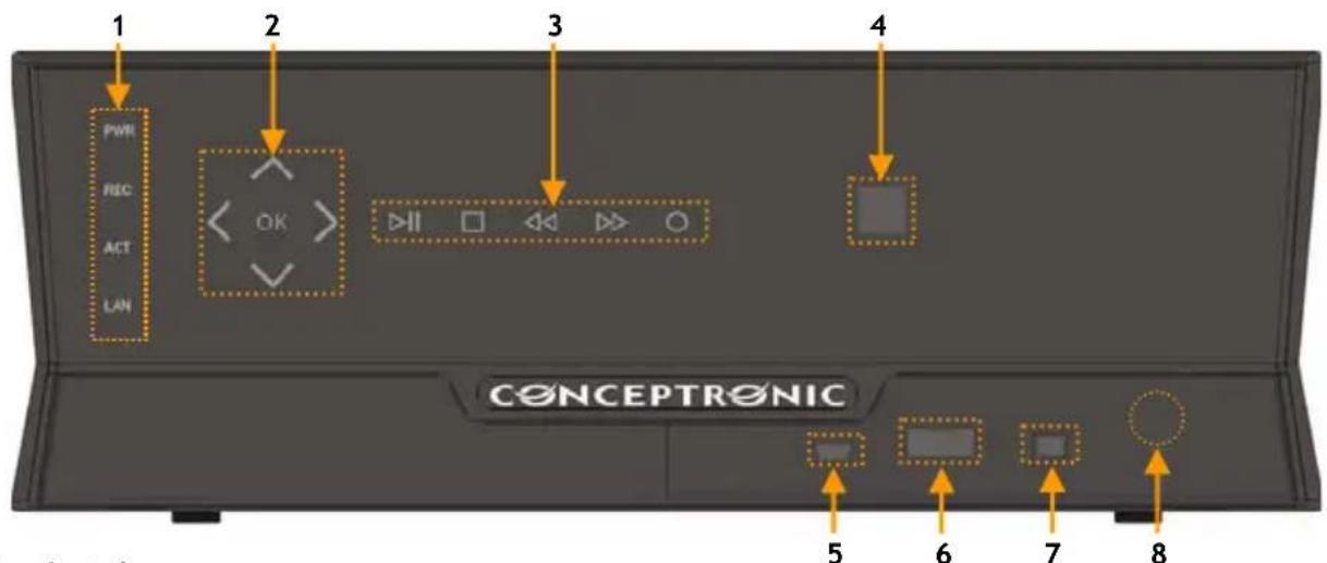 CONCEPTRONIC CM3GD1T - O produto - 1