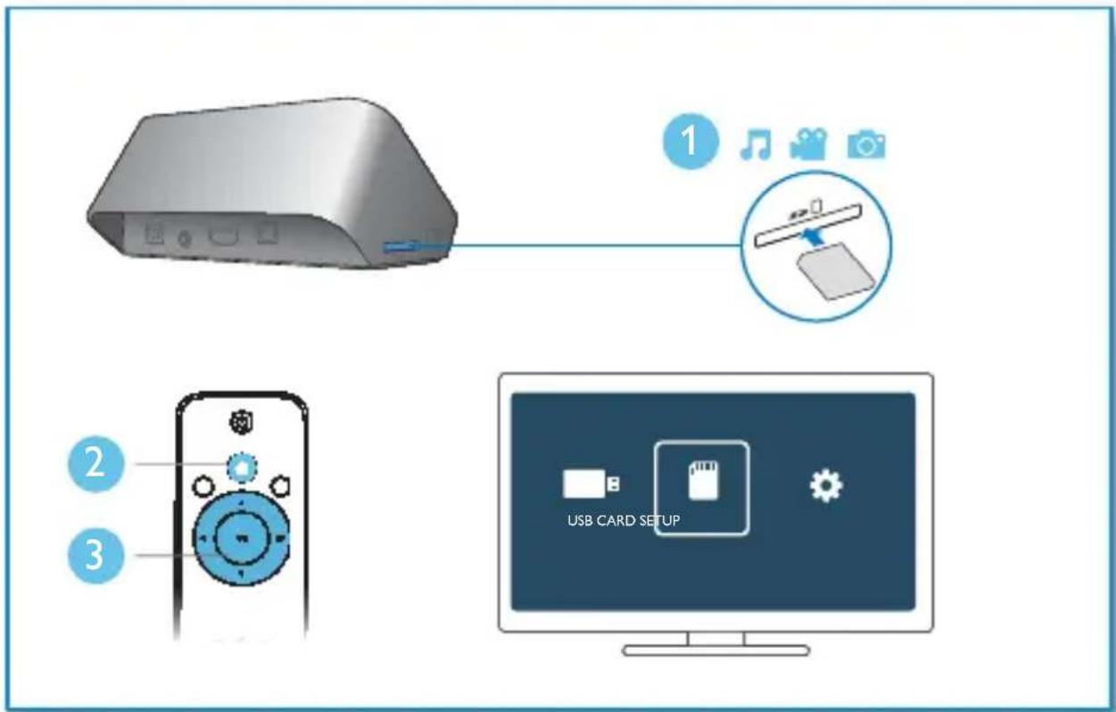 PHILIPS HMP3000 - 6 - 1