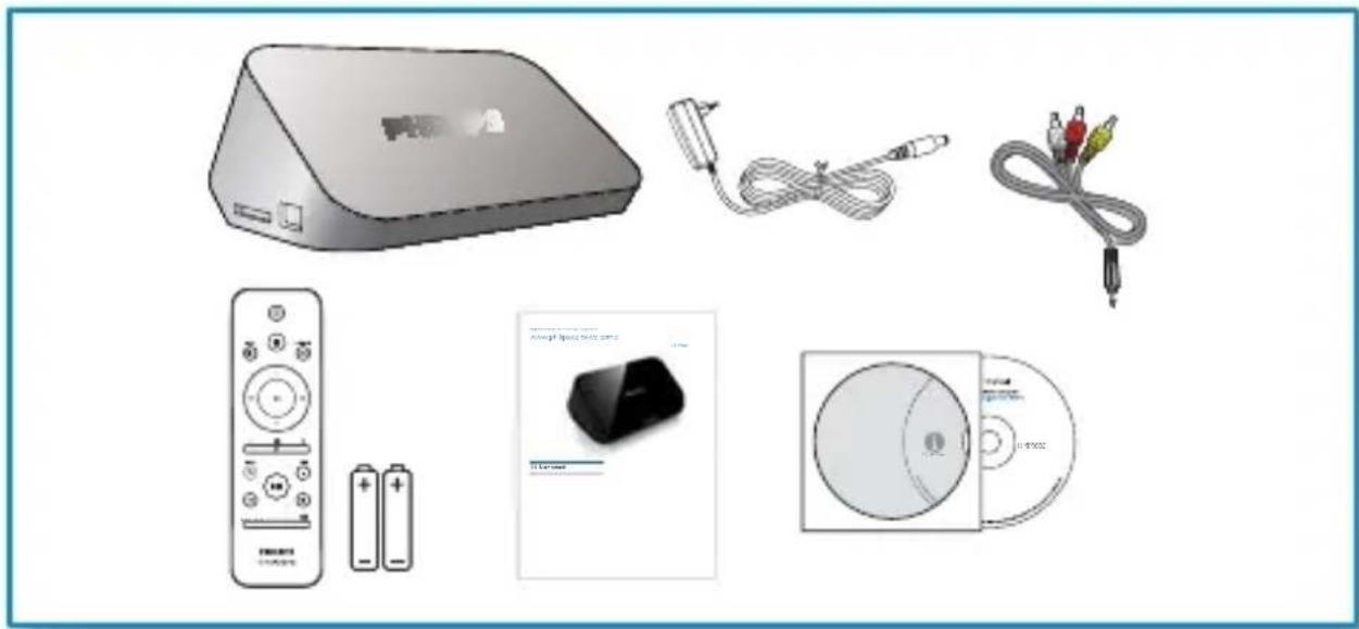 PHILIPS HMP3000 - Anslut och spela - 2