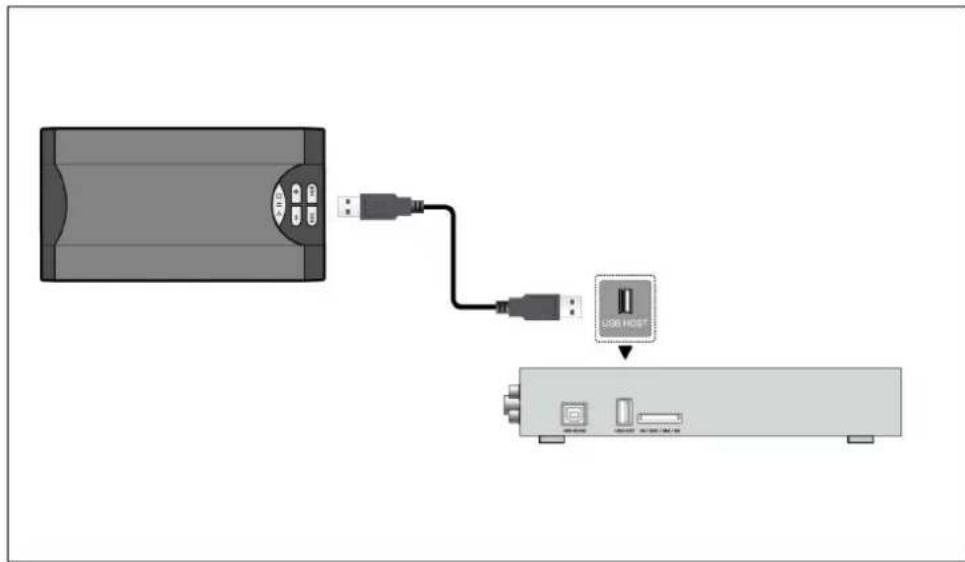 EMTEC Movie Cube K800 - USB Mass Storage Device (like USB Pen Drive, MP3, USB HDD etc.) Connection - 1
