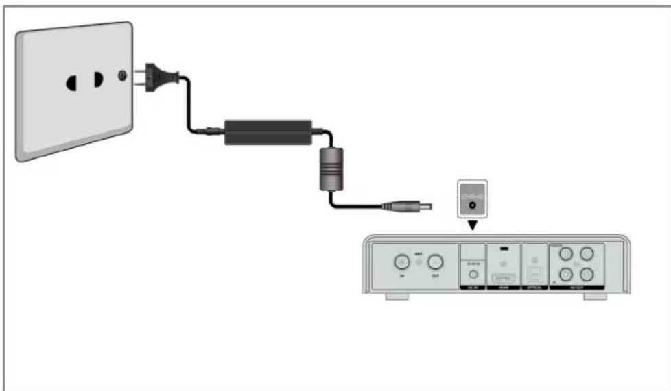 EMTEC Movie Cube K800 - Power connection - 1