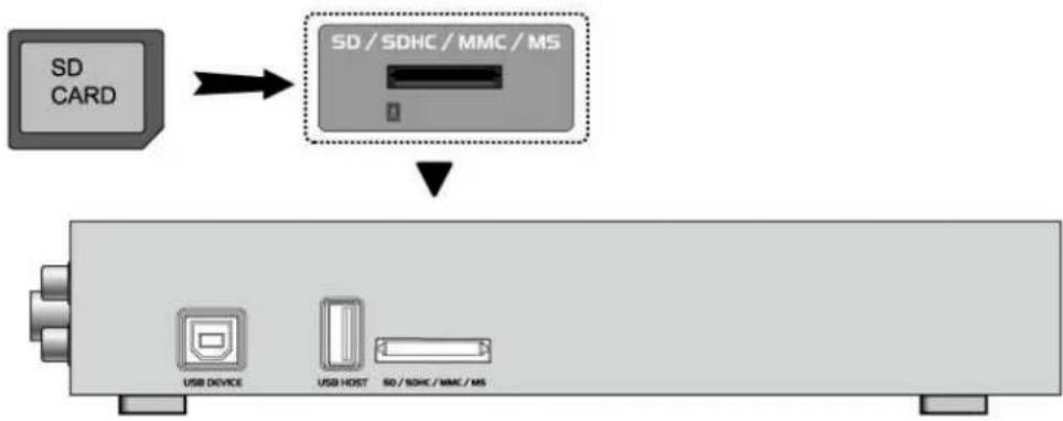 EMTEC Movie Cube K800 - Memory card connection - 1