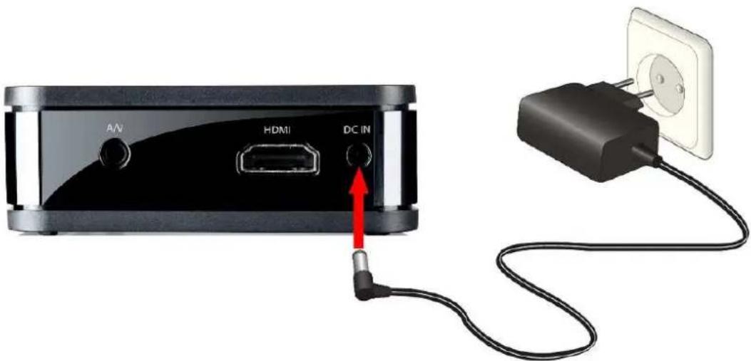 SITECOM MD-272 - Connect power to the TV Media Player - 1