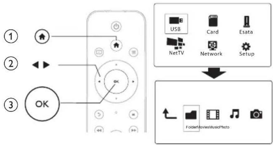 PHILIPS HMP7001 - Basic operations - 1