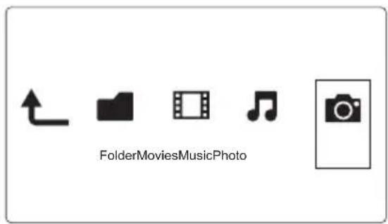 PHILIPS HMP7001 - Browse photo files - 1
