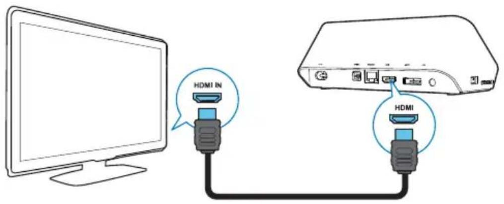 PHILIPS HMP7001 - Trademark notice - 12
