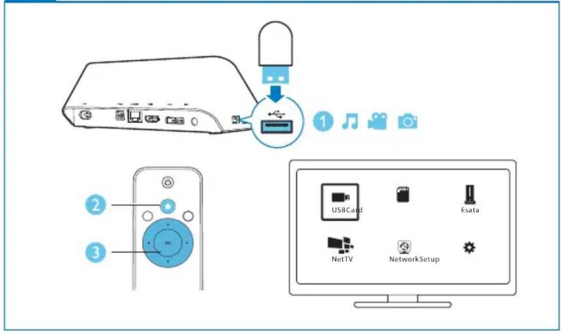 PHILIPS HMP7001 - Trademark notice - 21