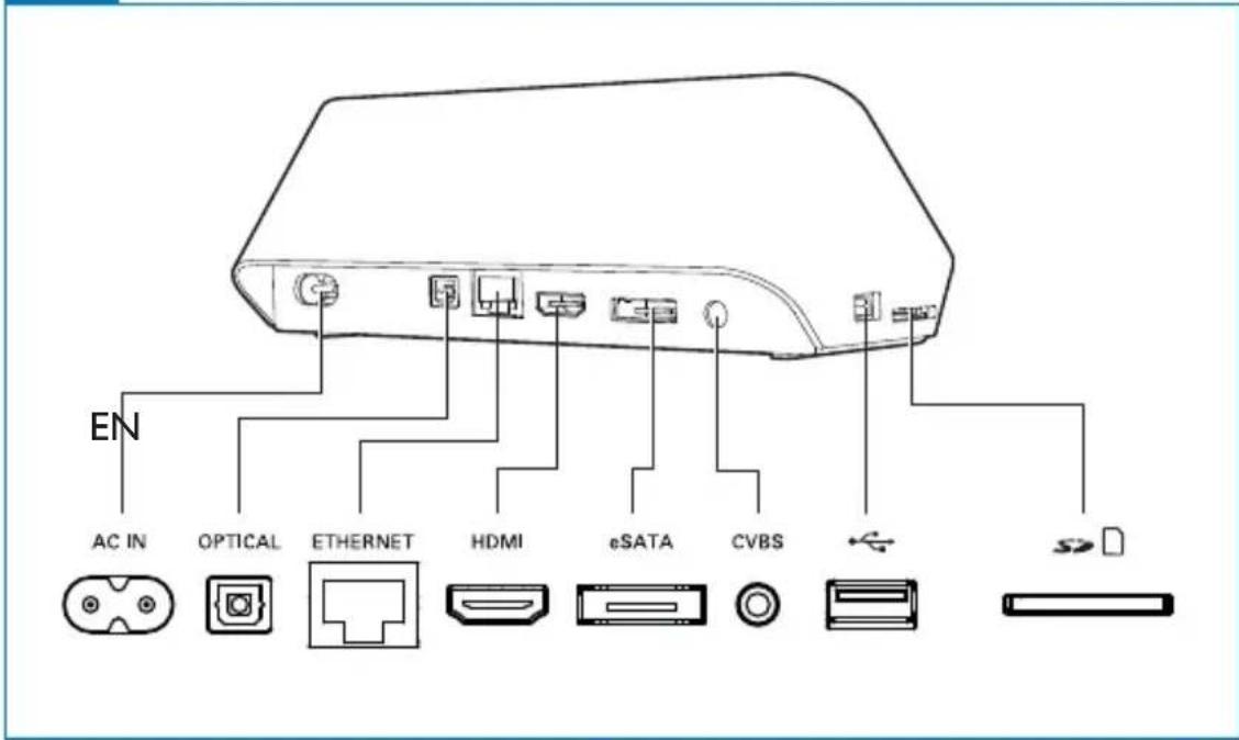 PHILIPS HMP7001 - Trademark notice - 10