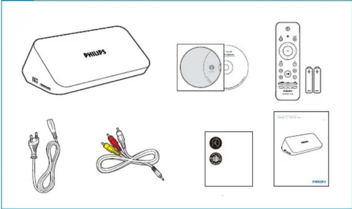 PHILIPS HMP7001 - Trademark notice - 8