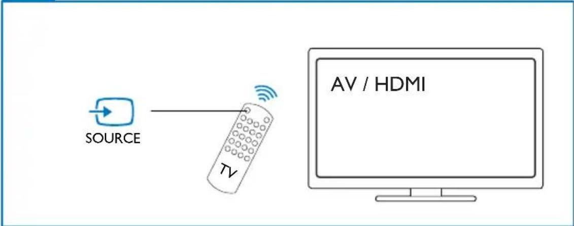 PHILIPS HMP7001 - Trademark notice - 19