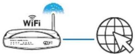 PHILIPS HMP7001 - Trademark notice - 25