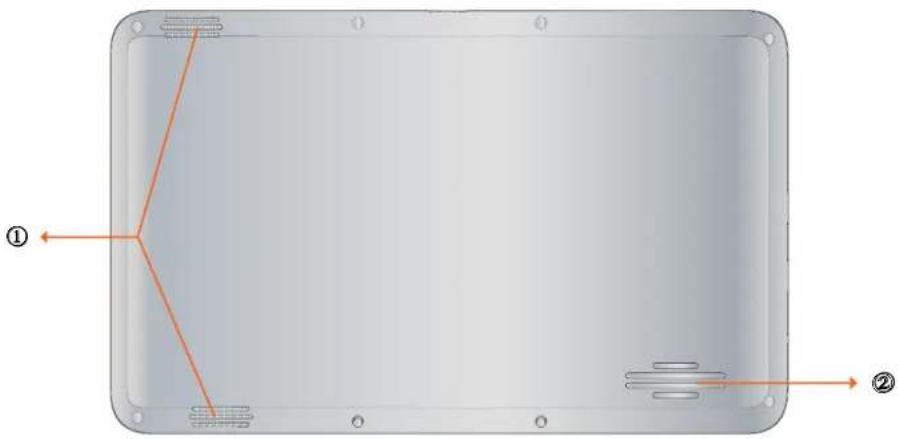 VIEWSONIC ViewPad V10s - Vista posterior - 1