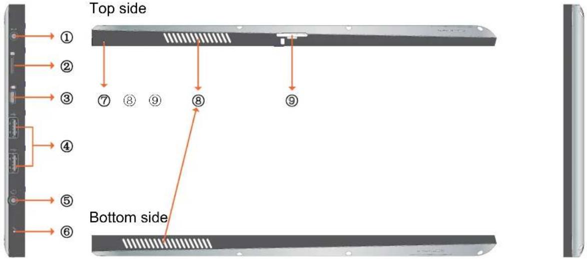 VIEWSONIC ViewPad V10s - Side view - 1
