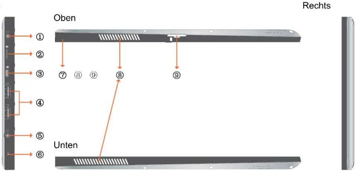 VIEWSONIC ViewPad V10s - Seitenansicht - 1