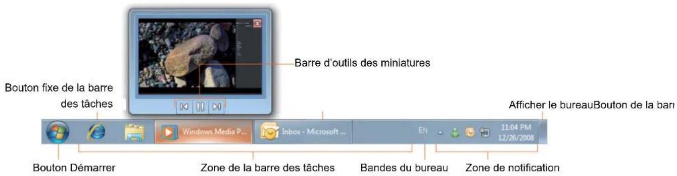 VIEWSONIC ViewPad V10s - Zone de travail - 2