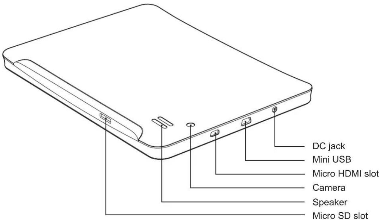 VIEWSONIC ViewPad 7e - Part Name Description - 1