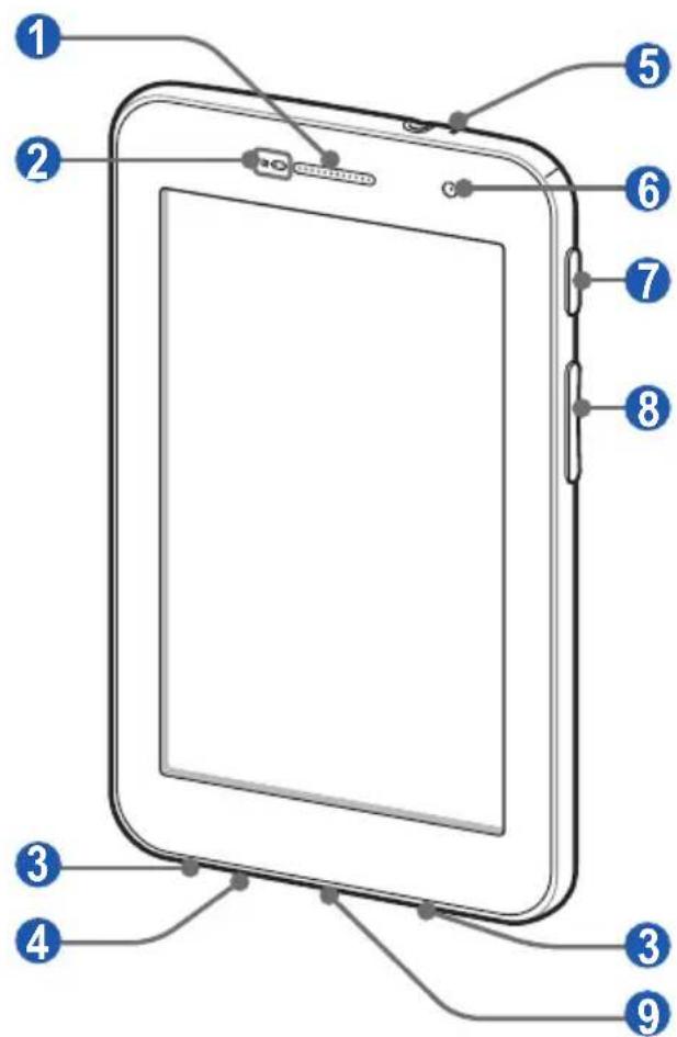 SAMSUNG Galaxy Tab 7.0 Plus - > Aspect de l'appareil - 1