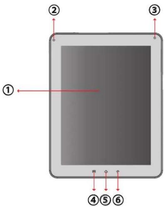 VIEWSONIC ViewPad 10e - Ihr Gerät - 1