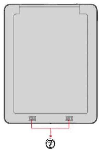 VIEWSONIC ViewPad 10e - Your Device - 2