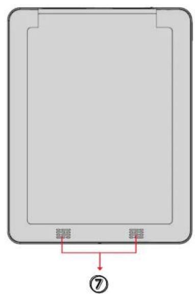 VIEWSONIC ViewPad 10e - Ihr Gerät - 2